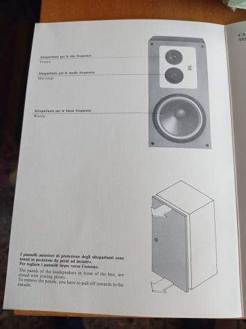 DIFFUSORI - CASACUSTICHE RCF BR 1056 - Foto 8