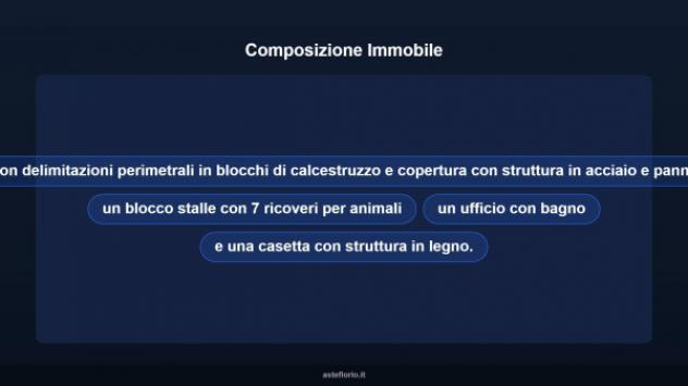 Immobile in asta di 579 m² in vendita a Sarno - Foto 7