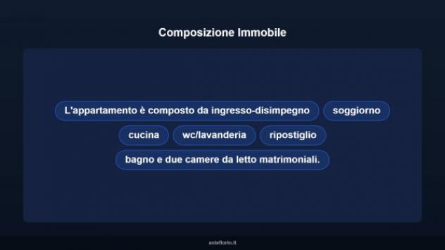 Immobile in asta di 132 m² in vendita a Modica - Foto 10