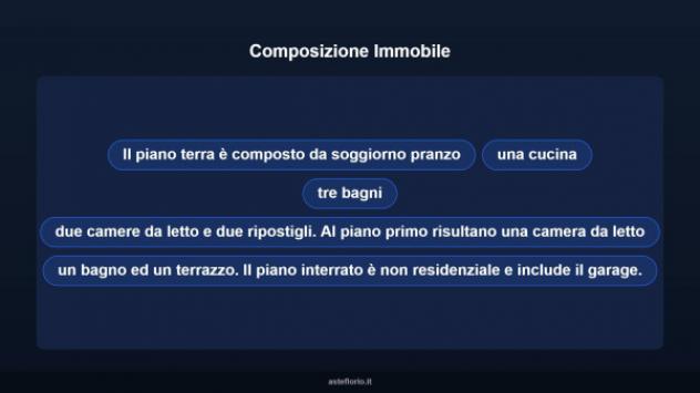 Immobile in asta di 300 m² con più di 5 locali e box auto in vendita a Formello - Foto 11
