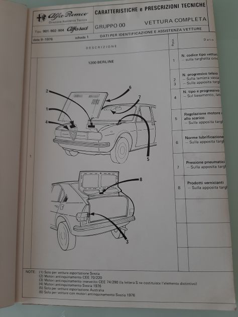 ALFA ROMEO ALFASUD CARATTERISTICHE E PRESCRIZIONI ORIGINALI!!!! - Foto 5