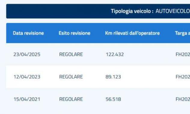 Jeep Renegade 1.6 mjt Limited fwd 120cv my18 - Foto 8