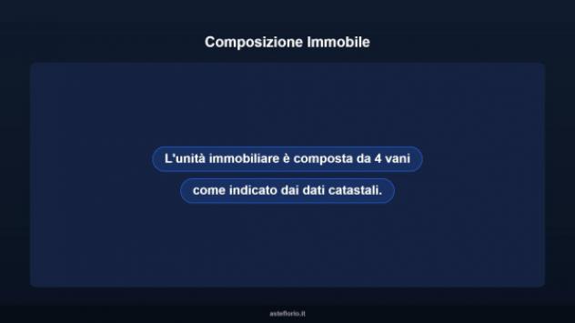 Immobile in asta di 60 m² in vendita a Isernia - Foto 9