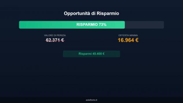 Immobile in asta di 62 m² in vendita a Montalto Uffugo - Foto 2