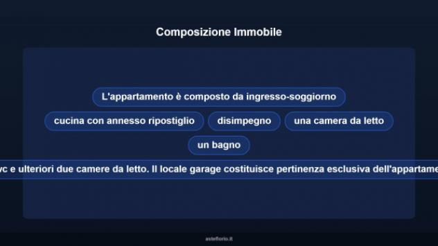 Immobile in asta di 129 m² con più di 5 locali e box auto in vendita a Paceco - Foto 15