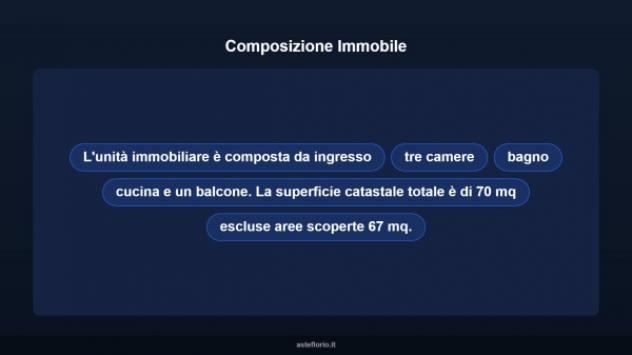 Immobile in asta di 70 m² in vendita a Roma - Foto 12