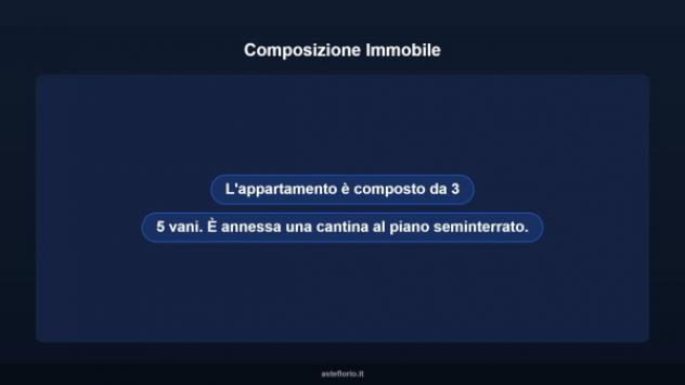 Immobile in asta di 74 m² in vendita a Eupilio - Foto 9
