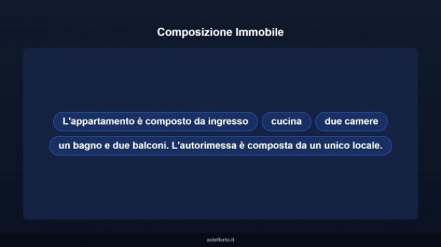 Immobile in asta di 79 m², box auto in vendita a Corio - Foto 15