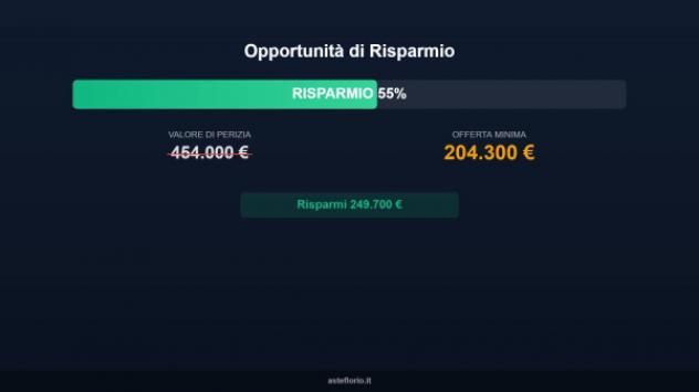 Immobile in asta di 314 m² in vendita a Santa Teresa Gallura - Foto 18