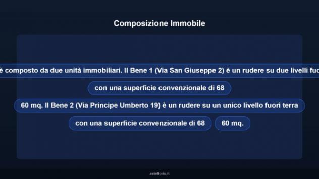 Immobile in asta di 137 m² in vendita a Uri - Foto 17