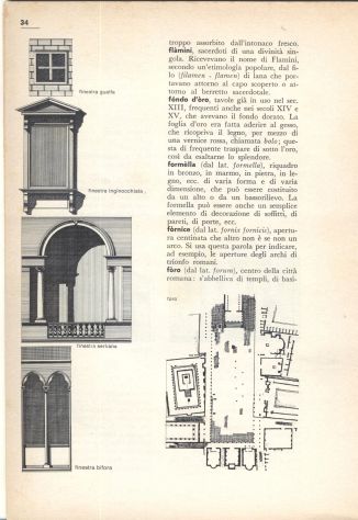 PICCOLO DIZIONARIO Dei termini di storia dell’arte - Foto 3
