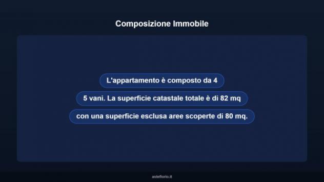 Immobile in asta di 82 m² in vendita a Pontedera - Foto 9