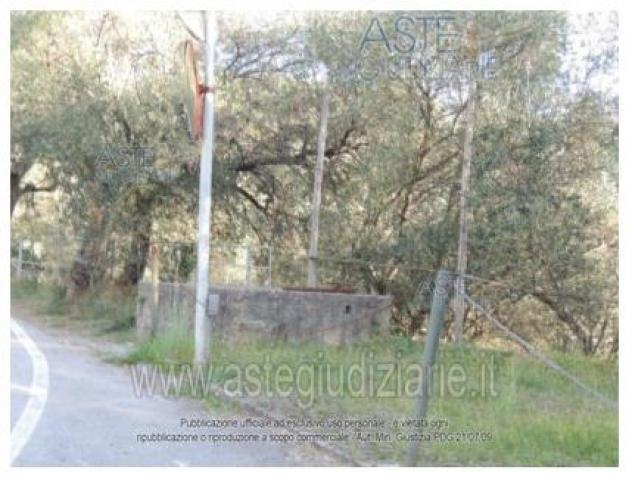 IMMOBILI-ALTRA CATEGORIA-Via Crosin del Diavolo Strada Vicinale