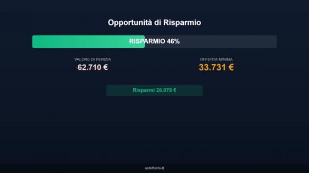 Immobile in asta di 214 m² con più di 5 locali in vendita a Corigliano-Rossano - Foto 17