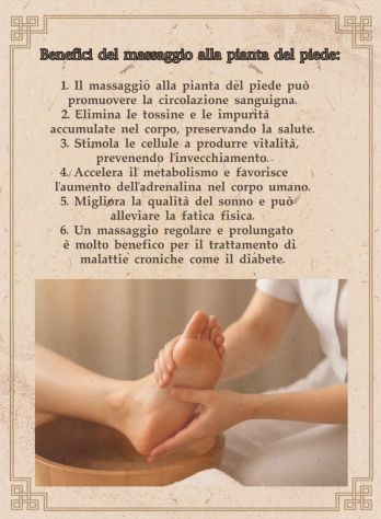 Tui Na per il Benessere: Armonizzare Energia e Sangue, Proteggere la Salute Tel:3279408287