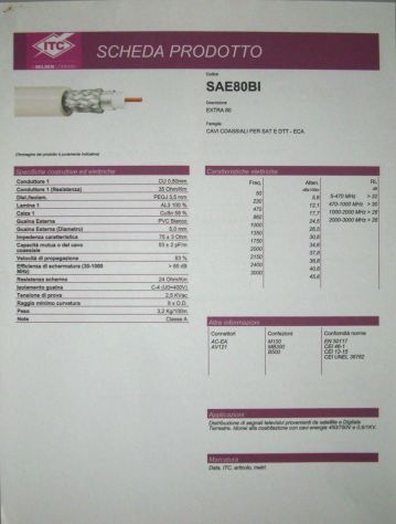 CAVO COASSIALE 75 OHM PER TV - Foto 7