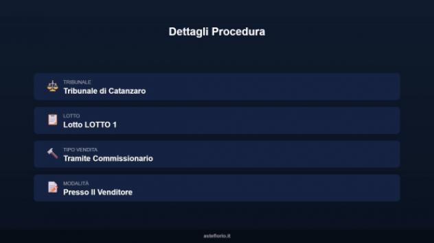 Immobile in asta di 903 m² in vendita a Catanzaro - Foto 9