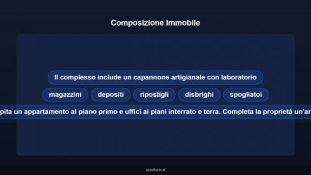 Immobile in asta di 139 m² in vendita a Casaleone - Foto 8