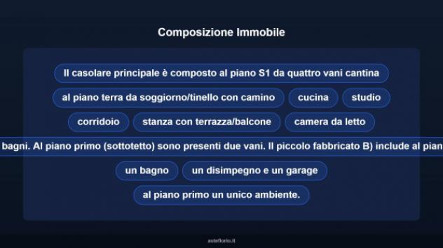 Immobile in asta di 209 m², box auto in vendita a Castel San Niccolò - Foto 10