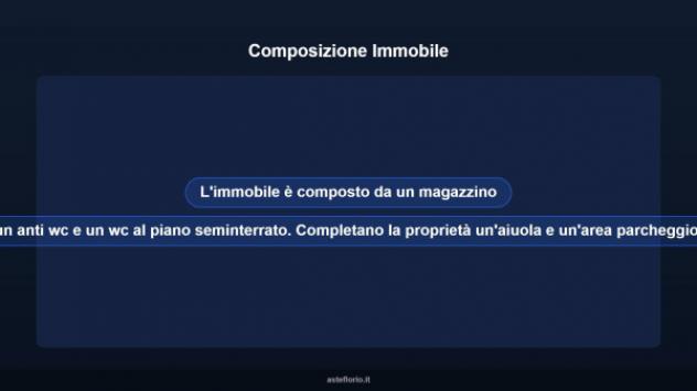 Immobile in asta di 200 m² in vendita a Trento - Foto 7