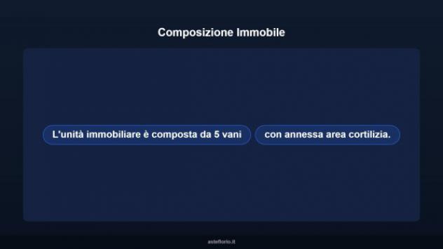 Immobile in asta di 90 m² in vendita a Samatzai - Foto 9
