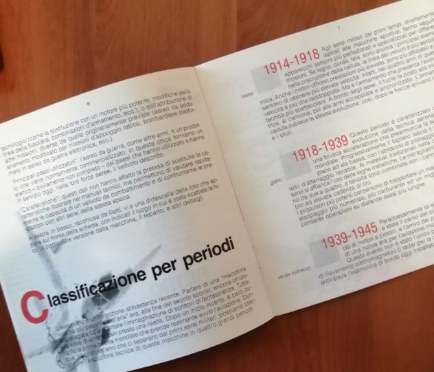 Collezione Aerei da guerra Deagostini 1991 - Foto 8