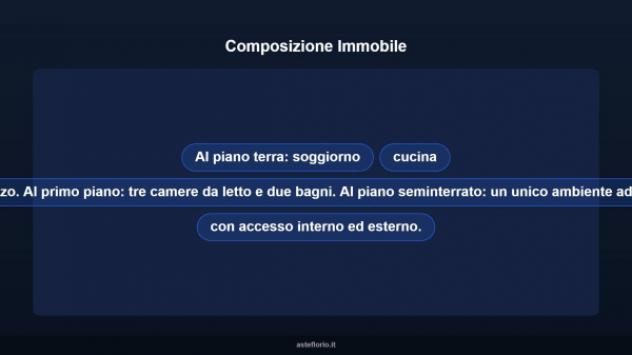 Immobile in asta di 203 m² con più di 5 locali e box auto in vendita a Ittiri - Foto 11