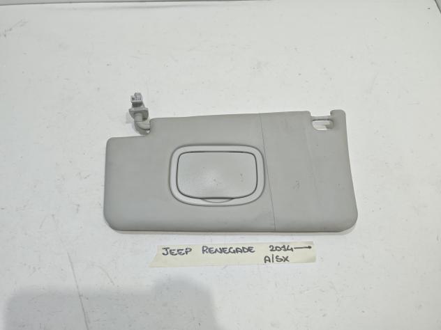 ALETTA PARASOLE SINISTRA JEEP Renegade Serie (1418) - Foto 2
