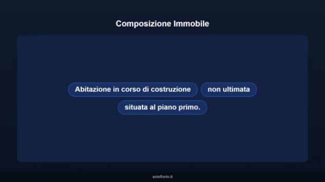 Immobile in asta di 50 m² in vendita a Ferrandina - Foto 9
