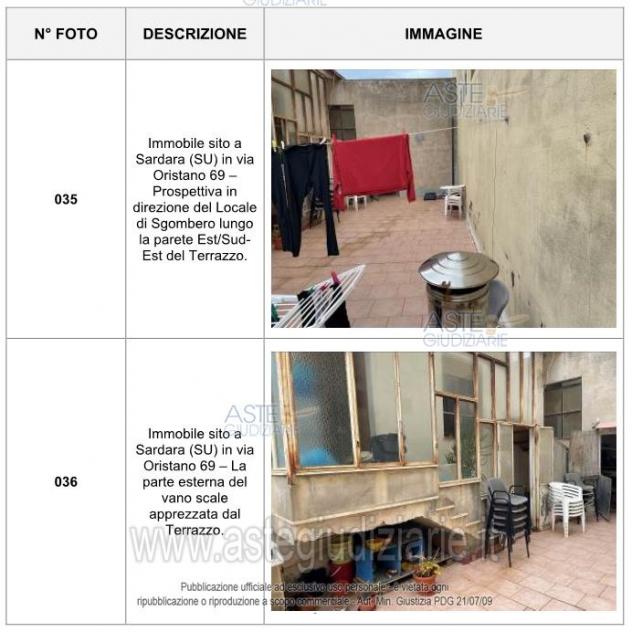 IMMOBILI-IMMOBILE RESIDENZIALE-Via Oristano, 69, 09030 Sardara SU, Italia - Foto 2