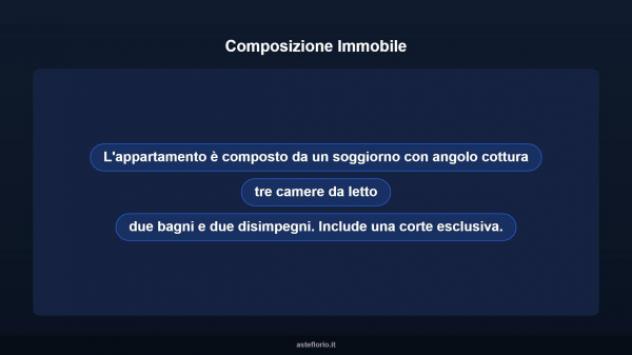 Immobile in asta di 117 m² in vendita a Iglesias - Foto 11