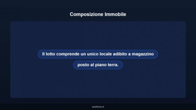 Immobile in asta di 30 m² in vendita a Terni - Foto 7