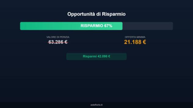 Immobile in asta di 65 m² in vendita a Caivano - Foto 11
