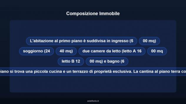 Immobile in asta di 77 m² in vendita a Castellaneta - Foto 16