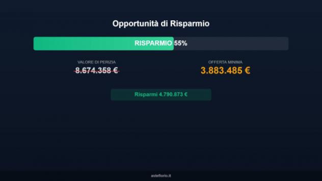 Immobile in asta di 13640 m² in vendita a Pomezia - Foto 10