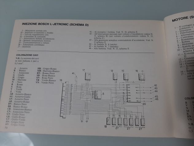 ALFA ROMEO GTV 6 2.5 USO E MAMUTENZIONE ORIGINALE - Foto 6