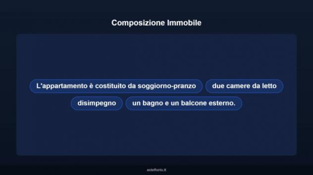 Immobile in asta di 66 m² in vendita a Casalgrande - Foto 13