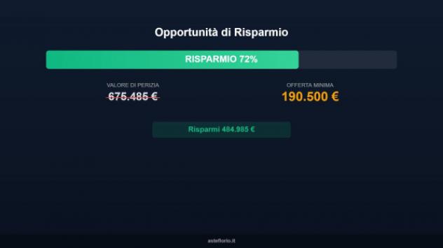 Immobile in asta di 929 m² con più di 5 locali in vendita a Anzio - Foto 14
