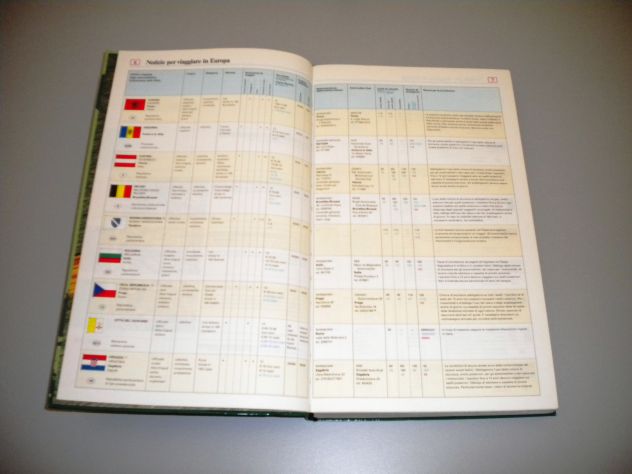 ATLANTE PER VIAGGIARE IN EUROPA - NUOVO - Foto 3