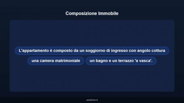 Immobile in asta di 83 m² in vendita a Diano Castello - Foto 16