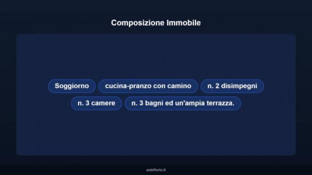 Immobile in asta di 156 m² in vendita a Amaseno - Foto 16