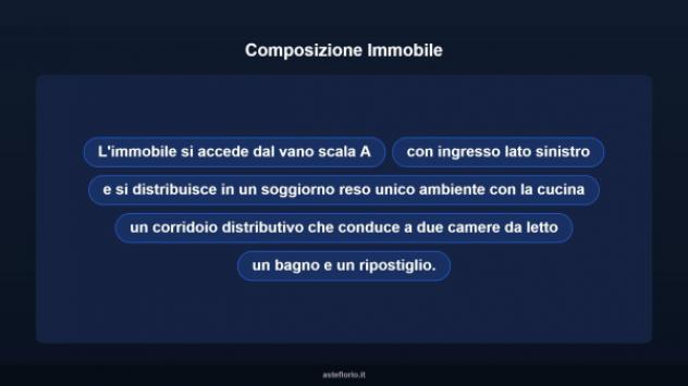 Immobile in asta di 77 m² in vendita a Taranto - Foto 10