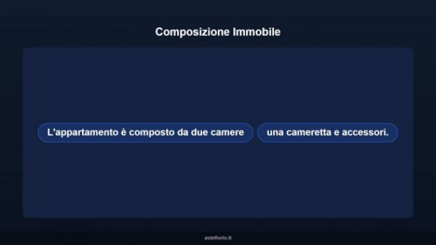 Immobile in asta di 75 m² in vendita a Roma - Foto 13