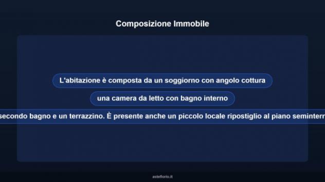 Immobile in asta di 53 m² in vendita a Carbognano - Foto 16