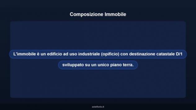 Immobile in asta di 2295 m² in vendita a San Salvo - Foto 9