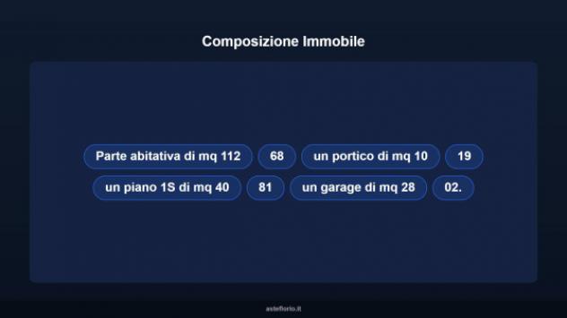 Immobile in asta di 112 m² in vendita a Montefalco - Foto 13