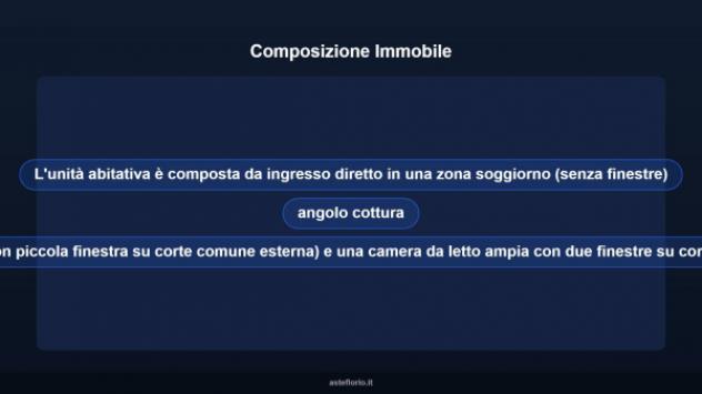 Immobile in asta di 48 m² in vendita a Roma - Foto 17
