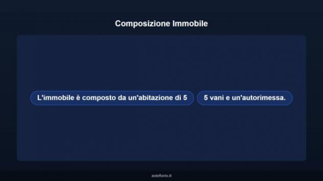 Immobile in asta di 83 m², box auto in vendita a Valduggia - Foto 8