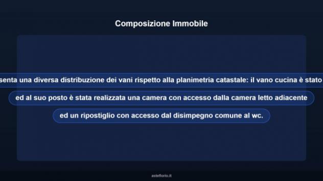Immobile in asta di 293 m² con più di 5 locali in vendita a L'Aquila - Foto 14