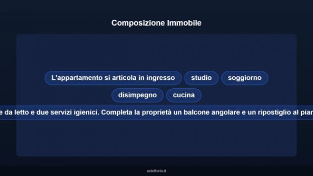 Immobile in asta di 118 m² in vendita a Floridia - Foto 13